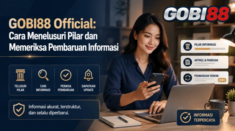 Ilustrasi cara menelusuri pilar dan memeriksa pembaruan informasi GOBI88