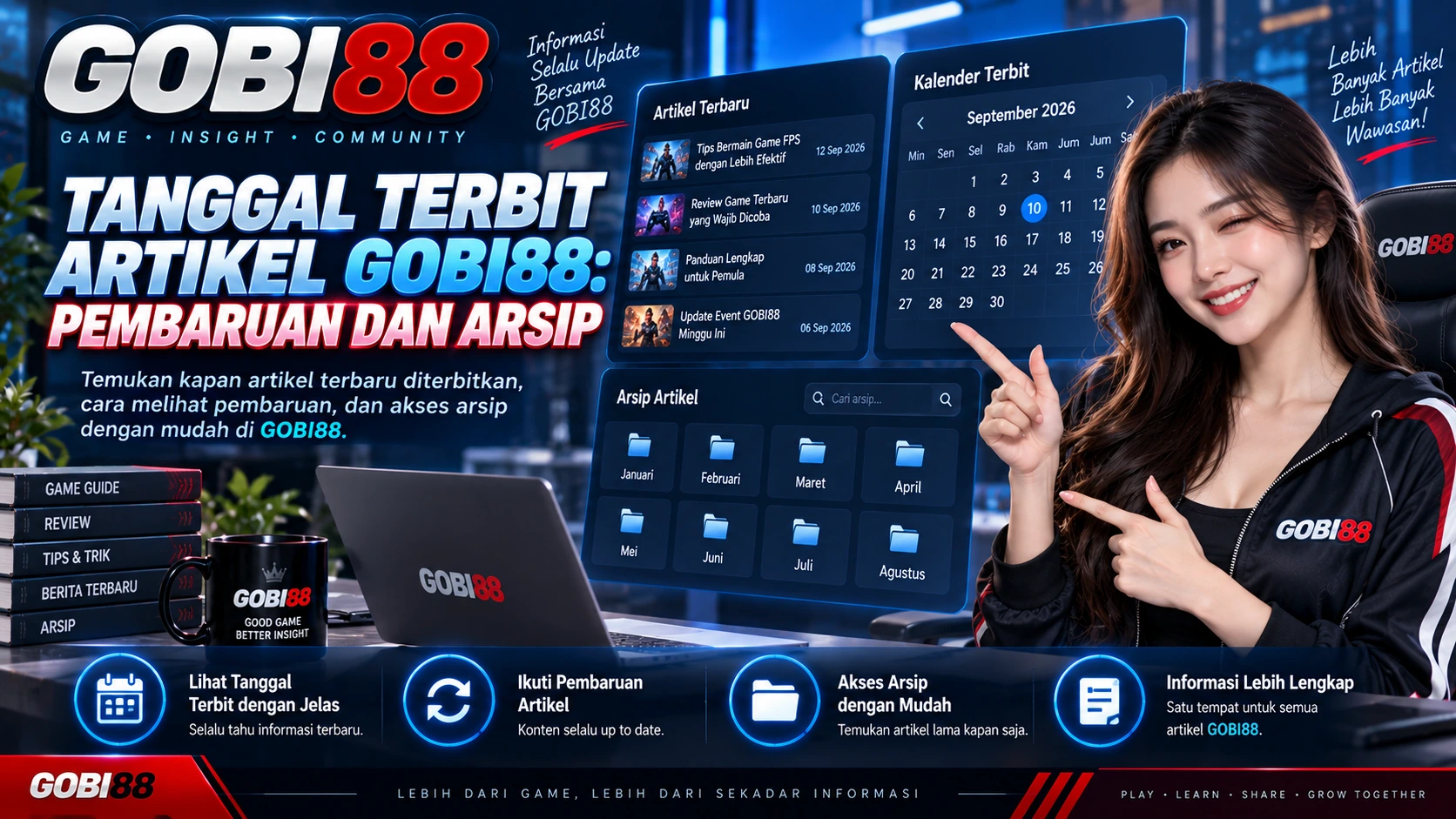 Tanggal Terbit Artikel GOBI88: Pembaruan dan Arsip